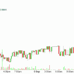 bitcoin-spike