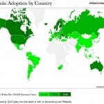 bitcoinadoptionpercountry