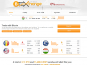 A romániai bitcoin váltónál már forinttal is lehet kereskedni!